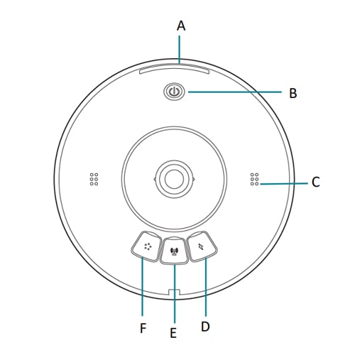 cầu tạo máy esurvey e300