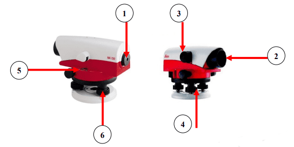 Các bộ phận chính của máy thủy bình