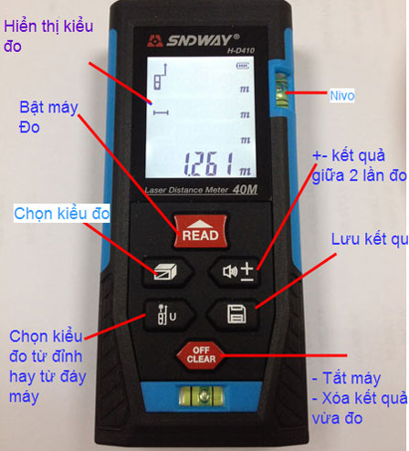 Các nút chức năng của một máy đo khoảng cách laser cầm tay thông dụng