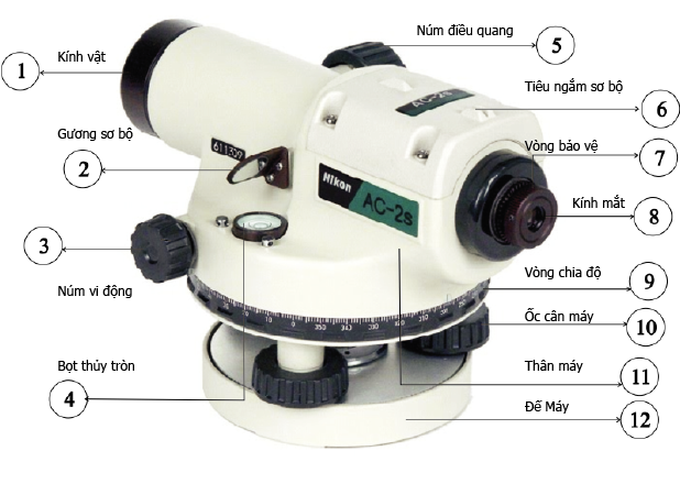 Kiểm tra các bộ phận cơ bản bên ngoài của máy thuỷ bình