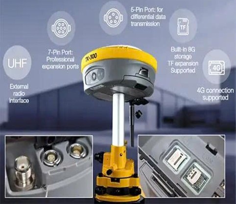 máy định vị vệ tinh GPS RTK Toptech TK 300