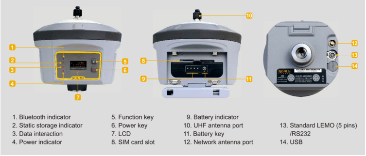 RTK south galaxy g6 áp dụng nhiều công nghệ hiện đại vào sản phẩm cung cấp cho khách hàng trải nghiệm khảo sát thông minh.