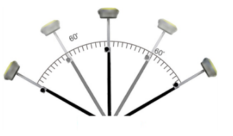 Máy GPS RTK UNISTRONG G960 GNSS là sản phẩm công nghệ vượt bậc, kết hợp với nhiều tính năng