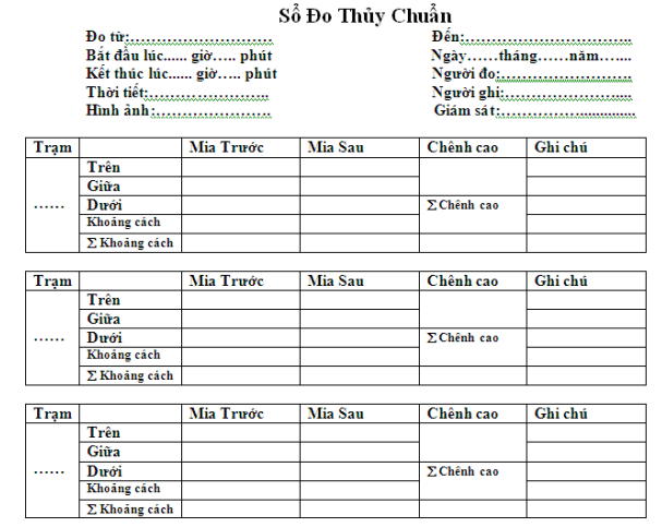 Kết quả đo thủy chuẩn hình học từ giữa.