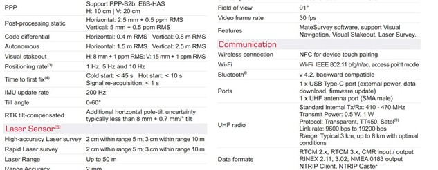 Thông số kỹ thuật máy đo RTK Geomate SG6L