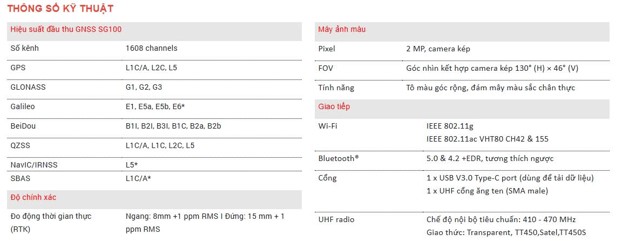 Thông số kĩ thuật chi tiết máy GPS RTK Geomate SG100