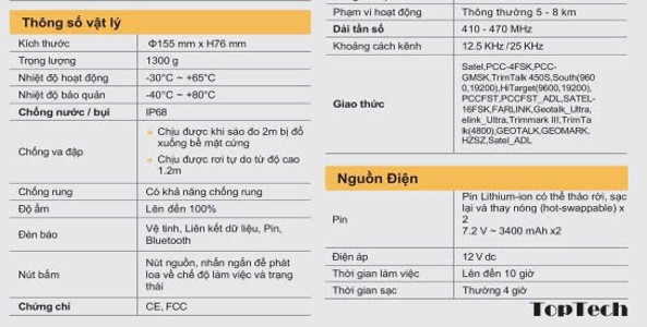 Thông số kĩ thuật chi tiết máy đo RTK Toptech TK300