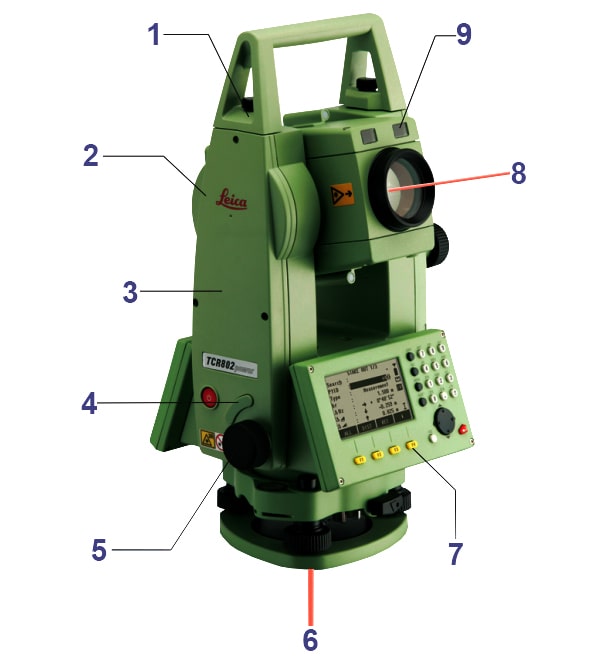 thông số máy toàn đạc Leica TCR802