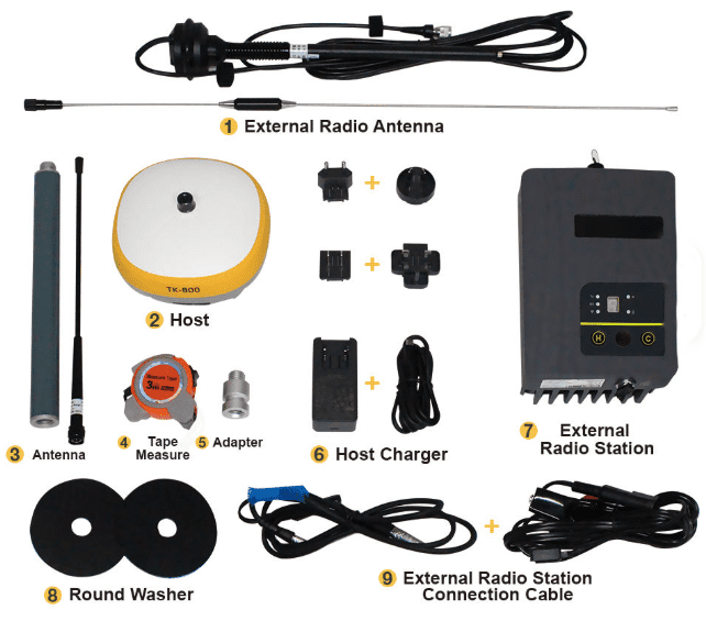 Ứng dụng của máy GNSS RTK Toptech T800